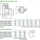 Погружной фекальный насос Zenit DG BLUE 40/2/G40V AOBM/50. Дополнительное изображение 4
