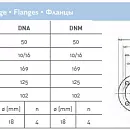 Циркуляционный насос In-Line SAER L-2P 50-160N-150. Дополнительное изображение 4