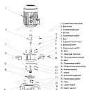 Насос в линию PURITY PTD 100-40/2. Дополнительное изображение 4