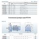 Поверхностный насос Purity PSTC 40-160/30 (N). Дополнительное изображение 2