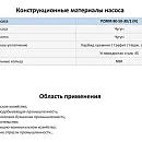 Самовсасывающий насос на раме PURITY PZWM 80-50-30/2. Дополнительное изображение 1