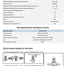 Насос в линию PURITY PTD 125-14/4. Дополнительное изображение 1