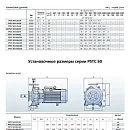 Консольно-моноблочный фланцевый насос PURITY PSTC 50-160/55 (N). Дополнительное изображение 2