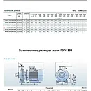 Консольно-моноблочный фланцевый насос PURITY PSTC 100-200-220 (N). Дополнительное изображение 1