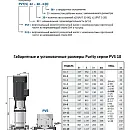 Вертикальный многоступенчатый насос PURITY PVS 10-7 (N). Дополнительное изображение 2