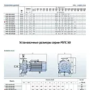 Консольно-моноблочный фланцевый насос PURITY PSTC 50-160/75 (N). Дополнительное изображение 2