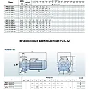 Консольно-моноблочный фланцевый насос PURITY PSTC 32-125/11 (N). Дополнительное изображение 2