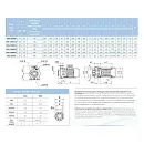 Насосный агрегат моноблочный фланцевый SAER IR 50-250NB/A. Дополнительное изображение 4