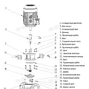 Насос в линию PURITY PTD 80-13G/2. Дополнительное изображение 4