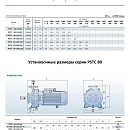 описание