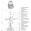 Насос в линию PURITY PTD 65-30G/2. Дополнительное изображение 4