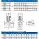 Циркуляционный насос Purity PTD 50-28/2. Дополнительное изображение 3