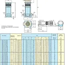 Вертикальный многоступенчатый насосный агрегат Calpeda MXV 65-3204. Дополнительное изображение 1