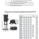 Вертикальный многоступенчатый насос PURITY PVT 45-10-1 (N). Дополнительное изображение 2