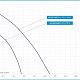 Погружной насос Джилекс Водомет 55/75-Ч с частотным преобразователем. Дополнительное изображение 10