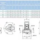 Циркуляционный насос In-Line SAER L-2P 32-112-110. Дополнительное изображение 3