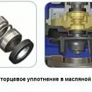 Погружной дренажный насос Zenit DR BLUE 50/2/G32V AOBM/50. Дополнительное изображение 4