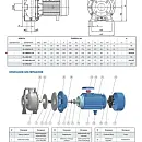 Моноблочный насос из нержавеющей стали PURITY PZ 65-160/110 (N). Дополнительное изображение 2